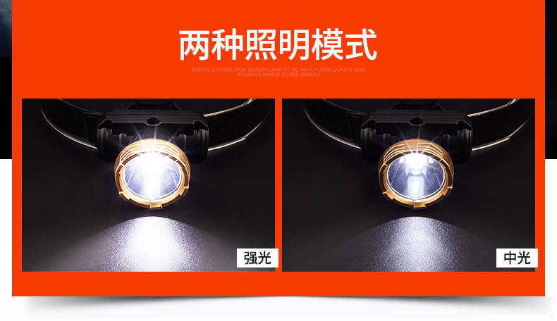 LED头灯强光可充电式超亮夜钓鱼灯头戴式手电筒远射1500米矿灯